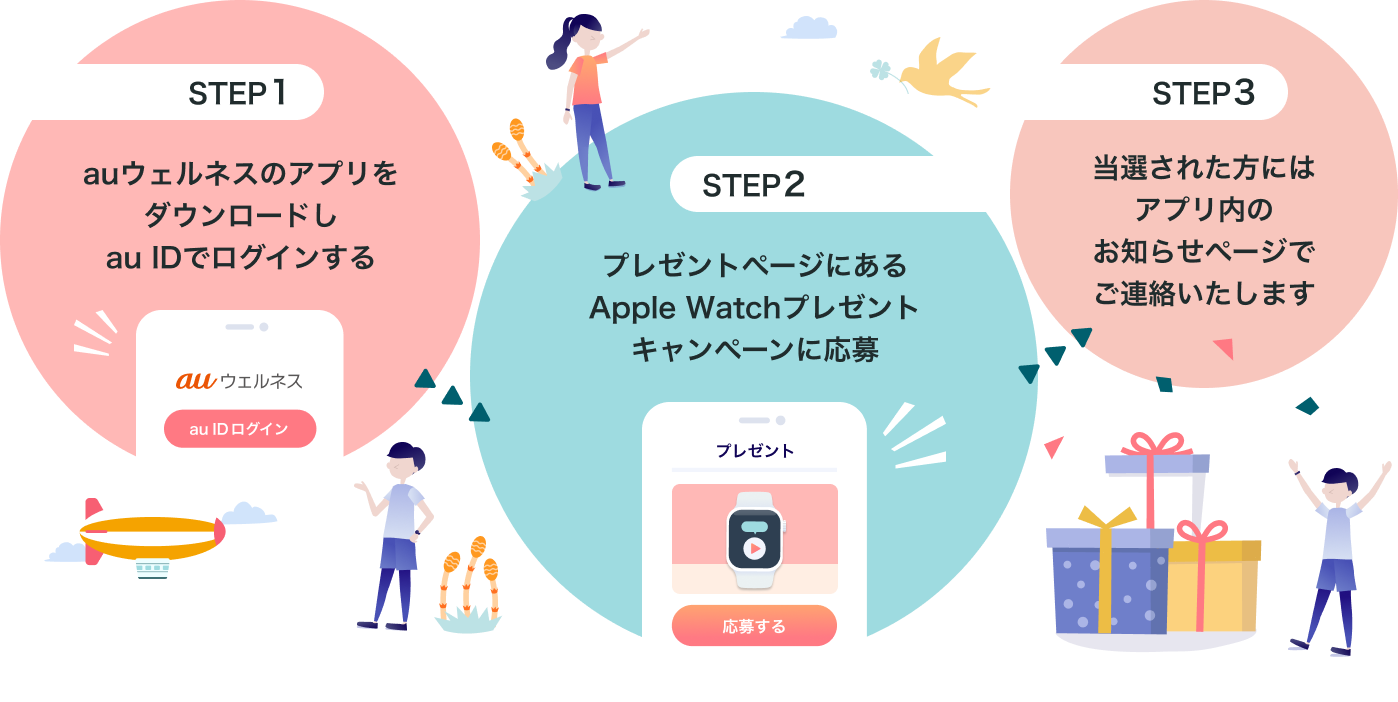 STEP1 auウェルネスのアプリをダウンロードしau IDでログインする STEP2 プレゼントページにあるApple Watchプレゼントキャンペーンに応募 STEP3 当選された方にはアプリ内のお知らせページでご連絡いたします