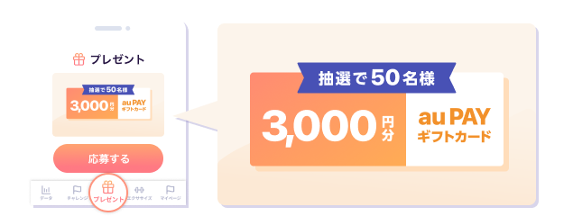 100名様に2,000Pontaポイント