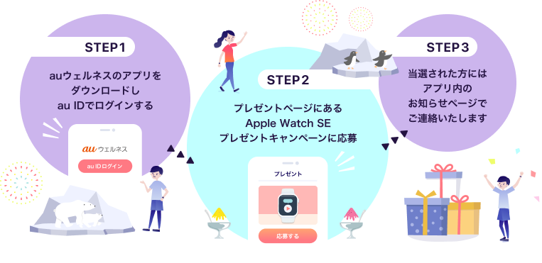 STEP1 auウェルネスのアプリをダウンロードしau IDでログインする STEP2 プレゼントページにあるApple Watch SEプレゼントキャンペーンに応募 STEP3 当選された方にはアプリ内のお知らせページでご連絡いたします