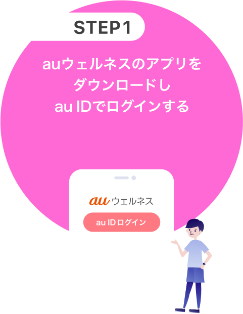 STEP1 auウェルネスのアプリをダウンロードしau IDでログインする