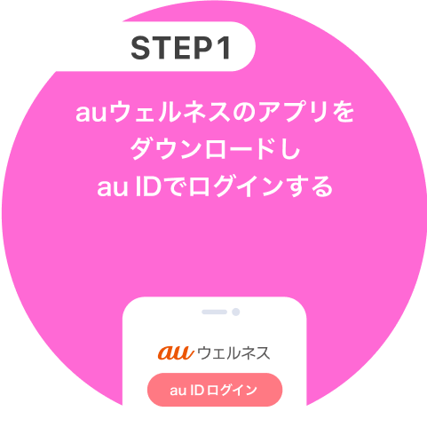 STEP1 auウェルネスのアプリをダウンロードしau IDでログインする