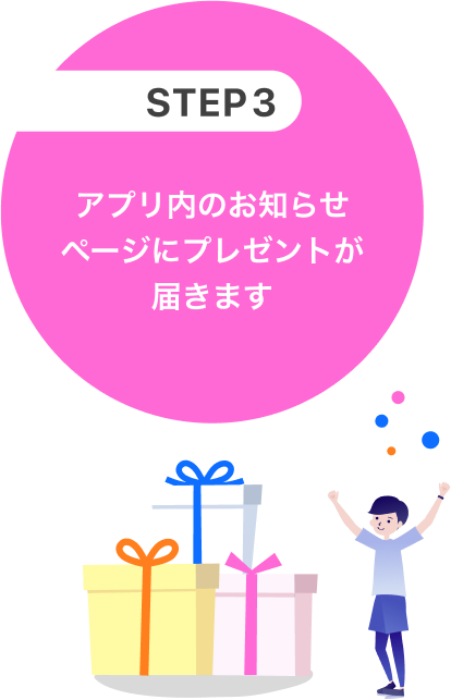 STEP3 auウェルネスアプリのプレゼントページから抽選に参加
