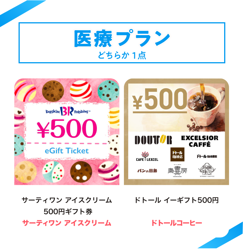 医療プランの商品