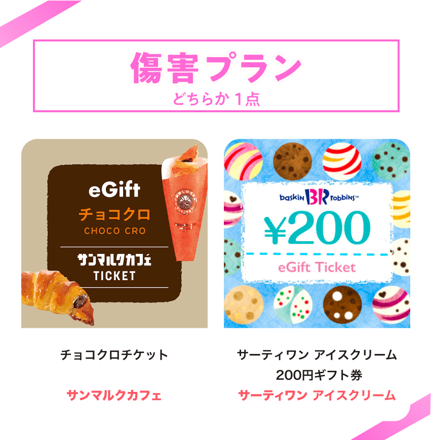 傷害プランの商品