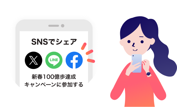 SNSでシェアをしているイメージ
