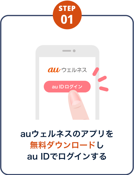 auウェルネスのアプリを無料ダウンロードしau IDでログインする