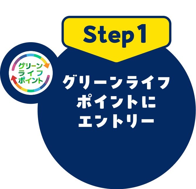 step1 グリーンライフポイントにエントリー