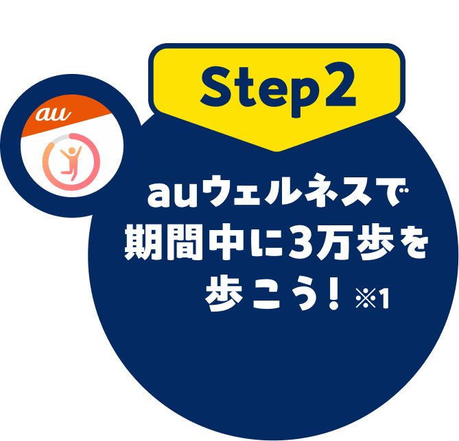 step2 auウェルネスで期間中に3万歩を歩こう！ ※１