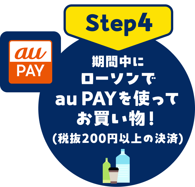 step4 期間中にローソンでau PAYを使ってお買い物！(税抜200円以上の決済)