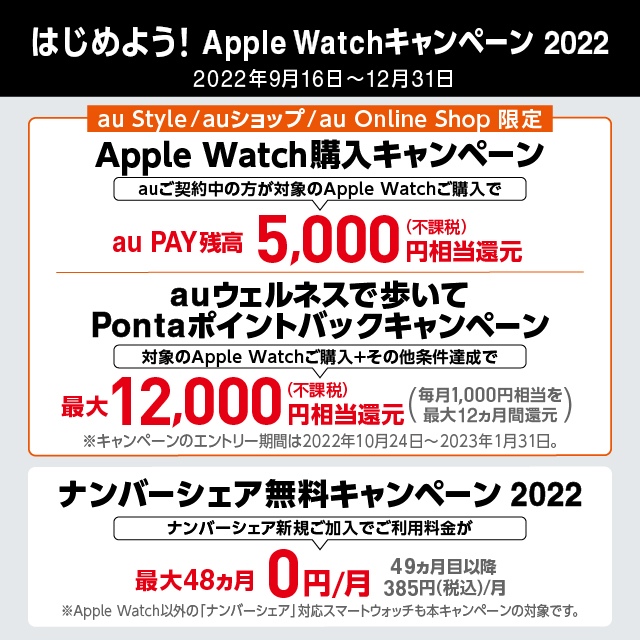 Apple Watchキャンペーン2022