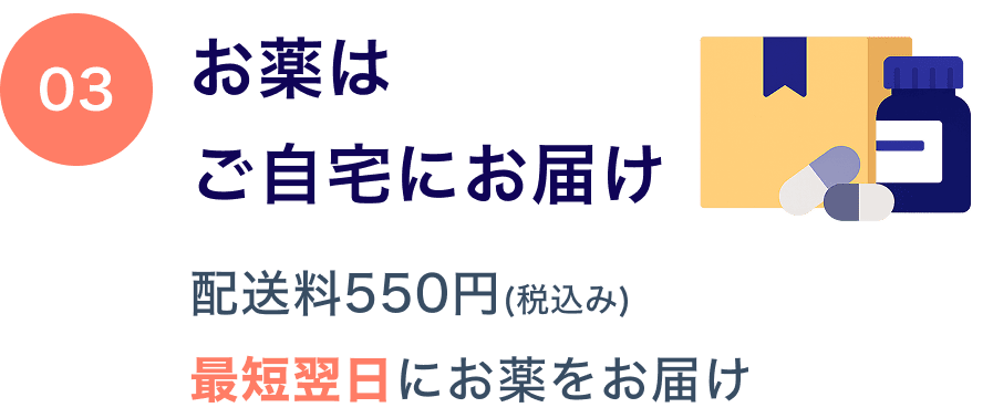 03 お薬はご自宅にお届け 配送料550円(税込み) 最短翌日にお薬をお届け