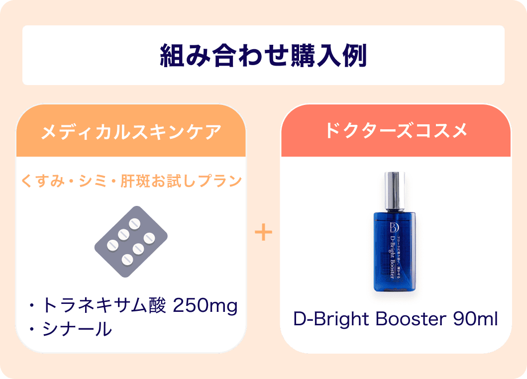 組合せ購入例 メディカルスキンケア くすみ・シミ・肝斑お試しプラン トラネキサム酸250mg・シナール + ドクターズコスメ D-Bright Booster 90ml