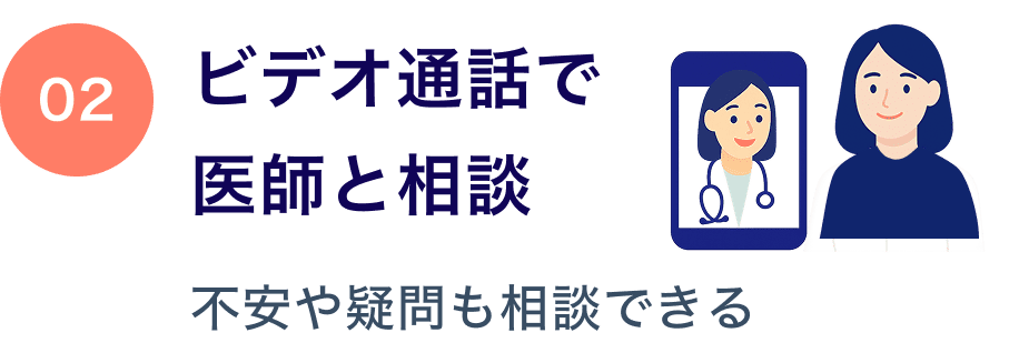 02 ビデオ通話で医師と相談 不安や疑問も相談できる