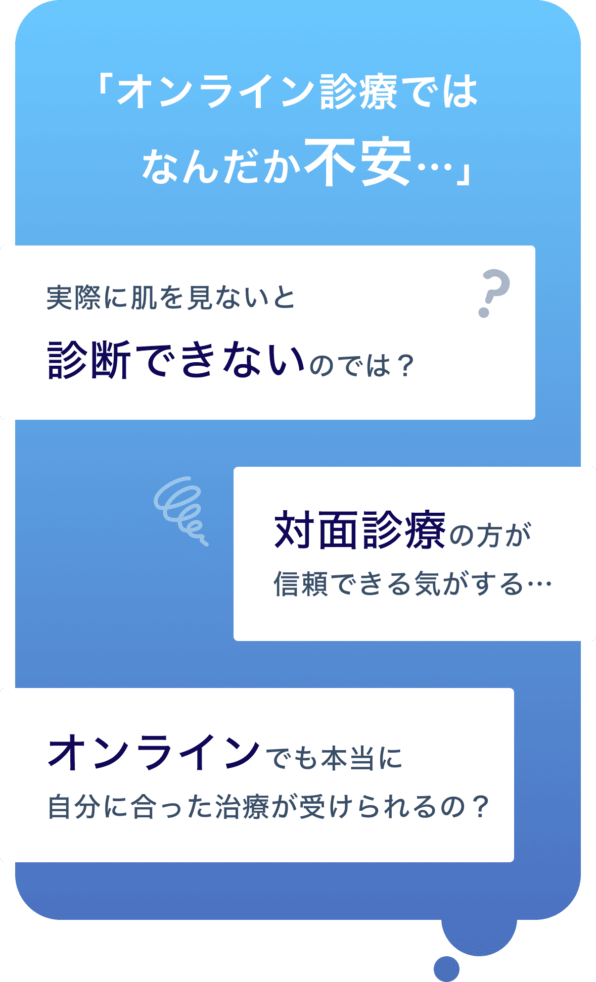 「オンライン診療ではなんだか不安…」
            実際に肌を見ないと診断できないのでは？
            対面診療の方が信頼できる気がする…
            オンラインでも本当に自分に合った治療が受けられるの？
          