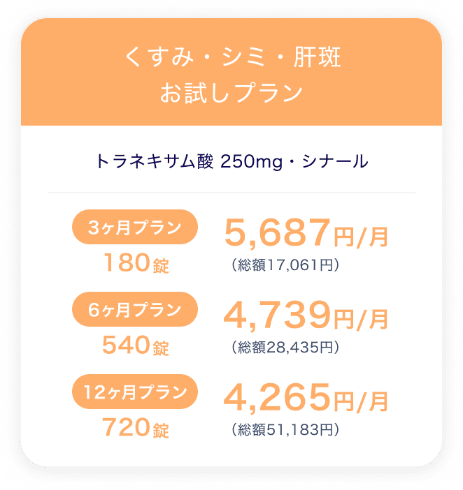 くすみ・シミ・肝斑お試しプラン
                        トラネキサム酸 250mg・シナール
                        ３ヶ月プラン 180錠 5,687円/月（総額17,061円）
                        6ヶ月プラン 540錠 4,739円/月（総額28,435円）
                        12ヶ月プラン 720錠 4,265円/月（総額51,183円）