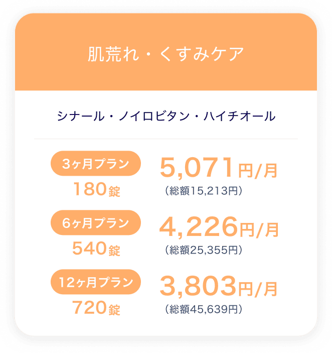 肌荒れ・くすみケア
                    シナール・L-システイン・ビタミンB群
                    ３ヶ月プラン 180錠 5,071円/月（総額15,213円）
                    6ヶ月プラン 540錠  4,226円/月（総額25,355円）
                    12ヶ月プラン 720錠 3,803円/月（総額45,639円）