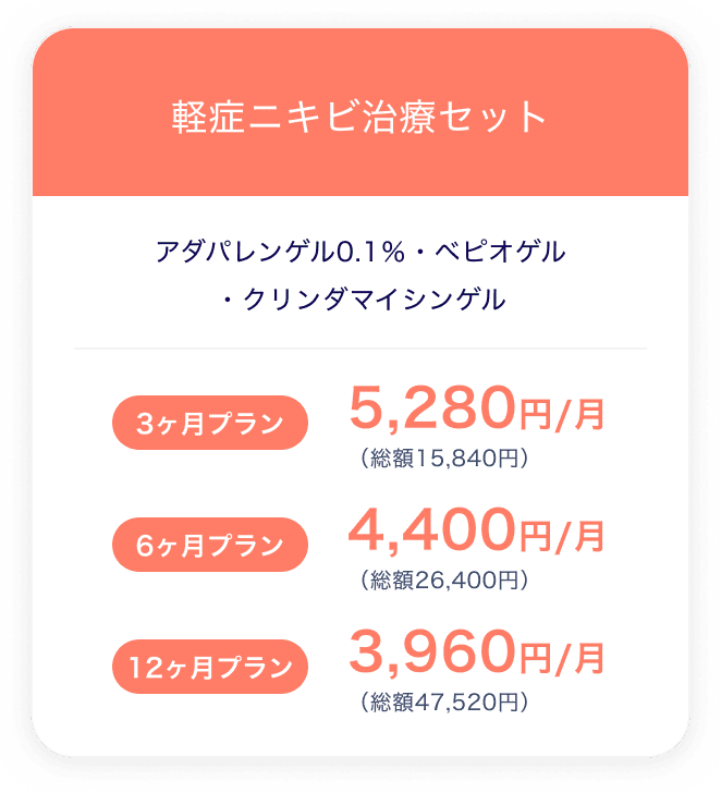 アダパレンゲル0.1％・ベピオゲル・クリンダマイシンゲル
                        ３ヶ月プラン 5,280円/月（総額15,840円）
                        6ヶ月プラン  4,739円/月（総額26,400円）
                           12ヶ月プラン  2,970円/月（総額47,520円）