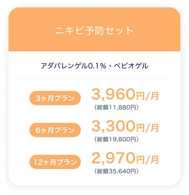 ニキビ予防セット
                        アダパレンゲル0.1％・ベピオゲル
                        ３ヶ月プラン 3,300円/月（総額11,880円）
                        6ヶ月プラン  4,739円/月（総額19,800円）
                        12ヶ月プラン  2,970円/月（総額35,640円）