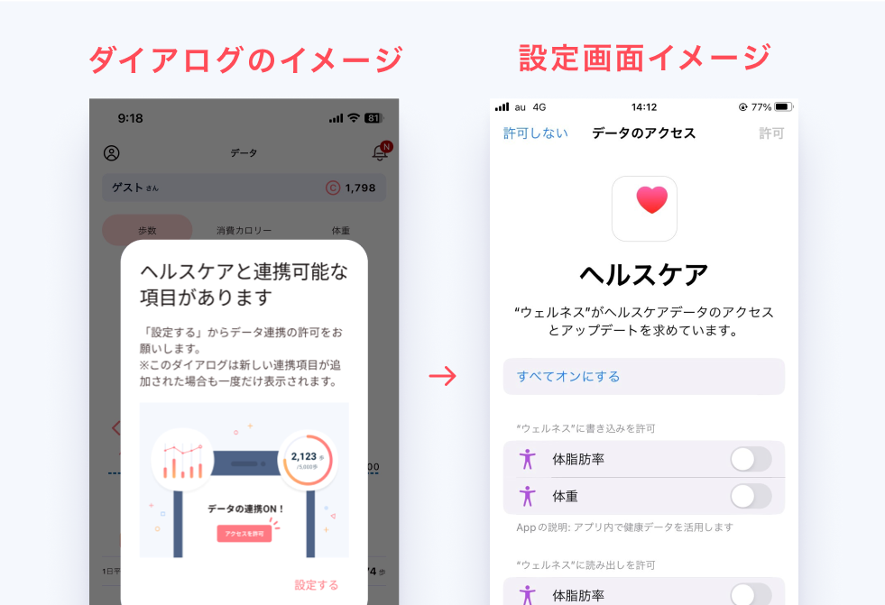 ダイアログのイメージ画像と、ダイアログの「設定する」を押した時のデータ連携設定画面のイメージ画像